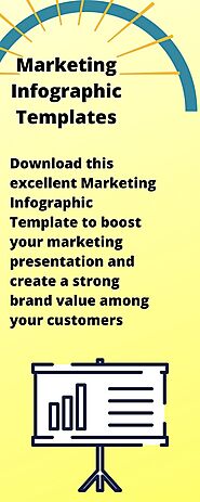 Market drown contenders today. - slideheap | ello