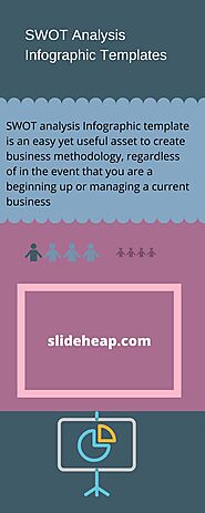 SWOT analysis Infographic templ - slideheap | ello