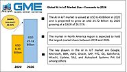 Global AI in IoT Market Size, Trends & Analysis - Forecasts To 2026 By Component (Platforms [Device Management, Appli...