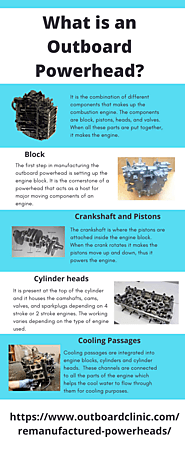 What is an Outboard Powerhead?