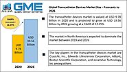 Global Transcatheter Devices Market Size, Trends & Analysis - Forecasts To 2026 By Product (Transcatheter Embolizatio...