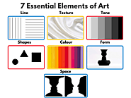7 Essential Elements of Art