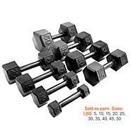 Buy Cast Iron Dumbbells Pair From Goldens' Cast Iron