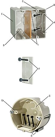 Want to Adjustable Electrical Boxes | Alliedmoulded.com