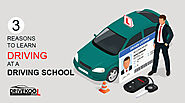 Apply For International Driving License In Bangalore