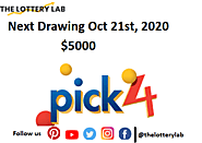 Next Drawing Oct 21st, 2020 - The Lottery Lab