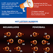 Which Multi-State Lottery Is Worth Playing - Mega Millions or Powerball! | Visual.ly