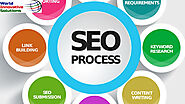 What is the Importance of SEO in Digital Marketing?