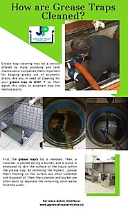 How Are Grease Traps Cleaned?