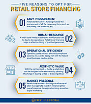 Five Reasons To Opt For Retail Store Financing | This infogr… | Flickr