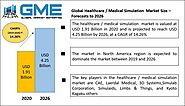 Global Healthcare / Medical Simulation Market Size, Trends & Analysis - Forecasts To 2026 By Product & Services (Medi...