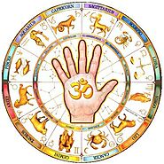 Vedic astrology horoscope