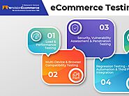 eCommerce Testing Services by EnvisioneCommerce on Dribbble