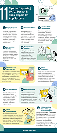 11 Tips for improving UX/UI design and their impact on App Success