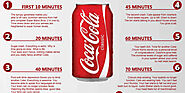 Coca Cola : What Happens To Our Body After Drinking Coca Cola?
