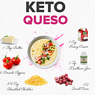 Benefits of keto diet | Get your 8-week meal plan for your weight loss goals