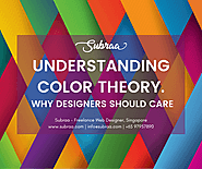 Understanding Color Theory - Why Designers Should Care
