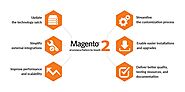 Expert Magento 2 Development Services, Hire Magento 2 Developer