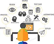 SpryBit - Top QA Automation Testing Services Provider Company