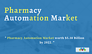 Pharmacy Automation Market Trend, Competitive Growth, Overview and Forecast to 2022 | Cerner Corporation, Capsa Healt...