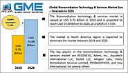 Global Bioremediation Technology & Services Market Size, Trends & Analysis - Forecasts to 2026 By Technology (Phytore...
