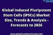 Global Induced Pluripotent Stem Cells (iPSCs) Market
