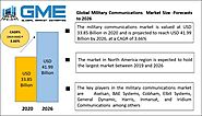 Military Communications Market Size & Analysis - Forecasts to 2026