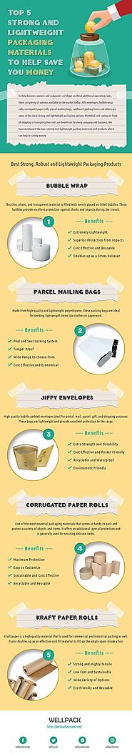 5 Strong and Budget-friendly Packaging Materials for your Business - Infographics