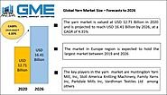 Global Yarn Market Report, Yarn Market Size, Analysis - Forecasts to 2026
