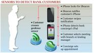 St.George first bank to trial iBeacon