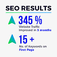 Focused SEO Services Company Pune | Get Free SEO Audit