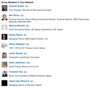 Commercial Finance Professionals | LinkedIn
