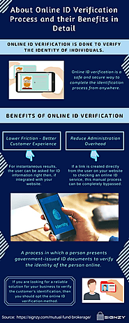 About Online ID Verification Process and their Benefits in Detail