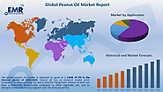 Global Peanut Oil Market: By Product Type: Refined, Unrefined; By Application: Food, Personal Care Products, Pharmace...