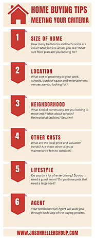 Home Buying Tips: Meeting Your Criteria | Visual.ly