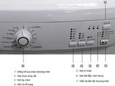 Trung tâm sửa máy giặt Electrolux EWP85662