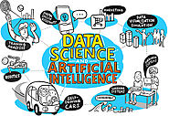 Learn Data Science/AI Course