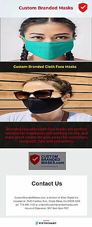 Custom Branded Cloth Face Masks – Custom Branded Masks