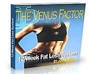 Venus Factor Review | 6 Things You Need to Know