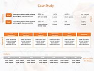 Case Study PowerPoint Template by SlideUpLift