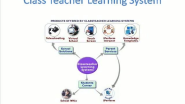 Mind Shaper Technologies - Virtual Classroom - Video