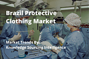 Market Trends of Brazil Protective Clothes Market by Knowledge Sourcing