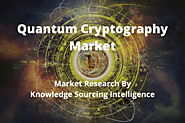 Market Research of Quantum Cryptography Market by Knowledge Sourcing
