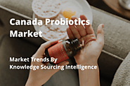 Market Trends of Canada Probiotics Market by Knowledge Sourcing