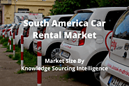 Market Size of South America Car Rental Market by Knowledge Sourcing