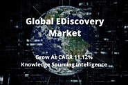 EDiscovery Market Grow at a CAGR of 11.12% by Knowledge Sourcing