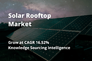 Solar Rooftop Market Grow at a CAGR of 16.52% by Knowledge Sourcing