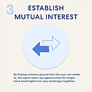 Establish Mutual Interest