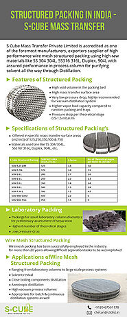 Structured Packing in India - Scube Mass Transfer | S Cube M… | Flickr