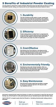 5 Benefits of Industrial Powder Coating - Rockett Inc.
